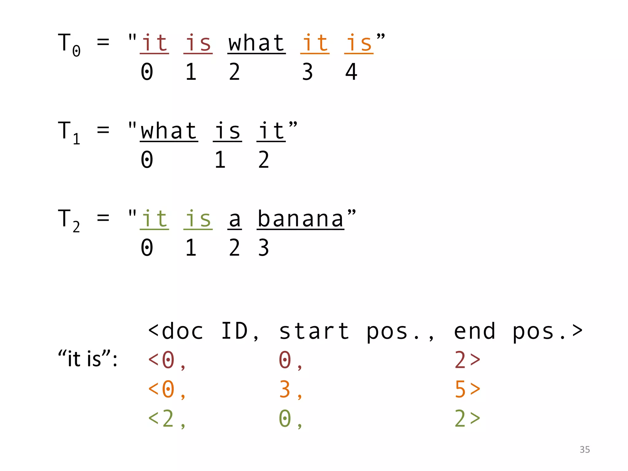T0 = "it is what it is”
      0 1 2      3 4

T1 = "what is it”
      0    1 2

T2 = "it is a banana”
      0 1 2 3


           <doc ID, start pos., end pos.>
“it is”:   <0,      0,          2>
           <0,      3,          5>
           <2,      0,          2>
                                        35
 