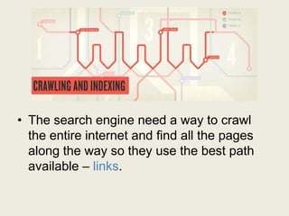 • The search engine need a way to crawl
the entire internet and find all the pages
along the way so they use the best path
available – links.
 