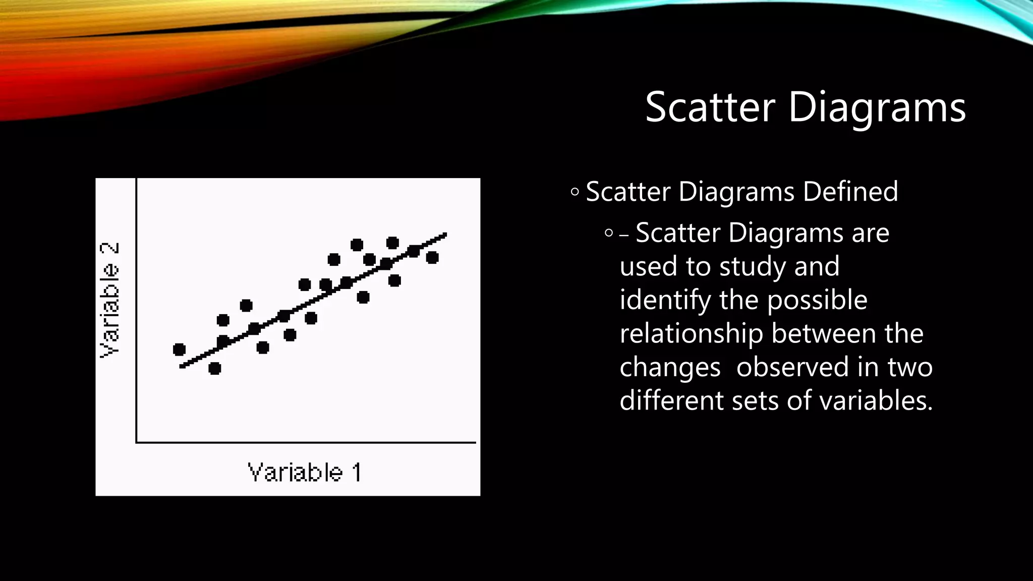 Scatter Diagrams
◦ Scatter Diagrams Defined
◦ – Scatter Diagrams are
used to study and
identify the possible
relationship between the
changes observed in two
different sets of variables.
 