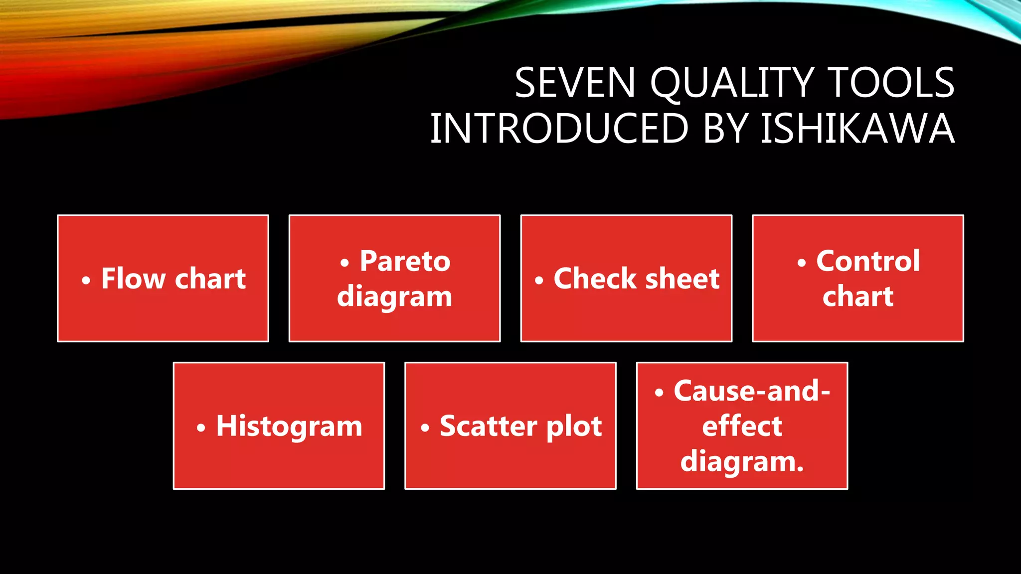 SEVEN QUALITY TOOLS
INTRODUCED BY ISHIKAWA
• Flow chart
• Pareto
diagram
• Check sheet
• Control
chart
• Histogram • Scatter plot
• Cause-and-
effect
diagram.
 