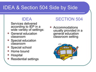 IDEA & Section 504 Side by Side IDEA Services delivered according to IEP in a wide variety of settings: General education classroom Special education classroom Special school Home bound Hospital Residential settings SECTION 504 Accommodations usually provided in a general education classroom setting 