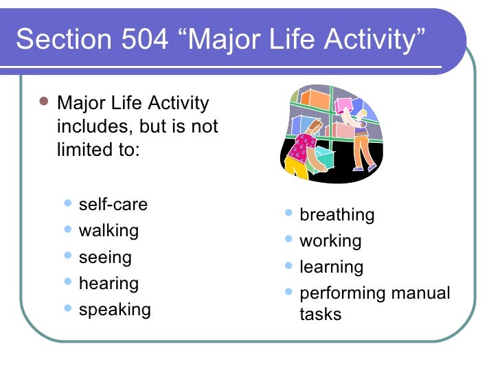 Introduction to section 504 09 08