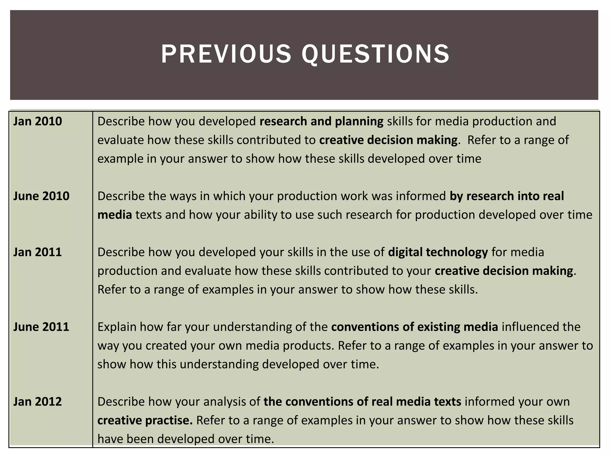 PREVIOUS QUESTIONS

Jan 2010    Describe how you developed research and planning skills for media production and
            evaluate how these skills contributed to creative decision making. Refer to a range of
            example in your answer to show how these skills developed over time

June 2010   Describe the ways in which your production work was informed by research into real
            media texts and how your ability to use such research for production developed over time

Jan 2011    Describe how you developed your skills in the use of digital technology for media
            production and evaluate how these skills contributed to your creative decision making.
            Refer to a range of examples in your answer to show how these skills.

June 2011   Explain how far your understanding of the conventions of existing media influenced the
            way you created your own media products. Refer to a range of examples in your answer to
            show how this understanding developed over time.

Jan 2012    Describe how your analysis of the conventions of real media texts informed your own
            creative practise. Refer to a range of examples in your answer to show how these skills
            have been developed over time.
 