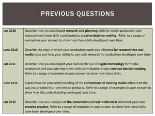 PREVIOUS QUESTIONS

Jan 2010    Describe how you developed research and planning skills for media production and
            evaluate how these skills contributed to creative decision making. Refer to a range of
            example in your answer to show how these skills developed over time

June 2010   Describe the ways in which your production work was informed by research into real
            media texts and how your ability to use such research for production developed over time

Jan 2011    Describe how you developed your skills in the use of digital technology for media
            production and evaluate how these skills contributed to your creative decision making.
            Refer to a range of examples in your answer to show how these skills.

June 2011   Explain how far your understanding of the conventions of existing media influenced the
            way you created your own media products. Refer to a range of examples in your answer to
            show how this understanding developed over time.

Jan 2012    Describe how your analysis of the conventions of real media texts informed your own
            creative practise. Refer to a range of examples in your answer to show how these skills
            have been developed over time.
 