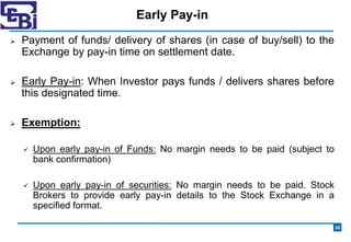Early Pay-in
34
 Payment of funds/ delivery of shares (in case of buy/sell) to the
Exchange by pay-in time on settlement ...