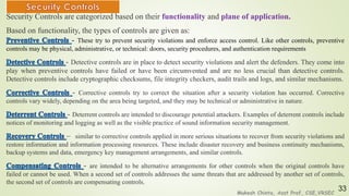 Introduction to security | PDF