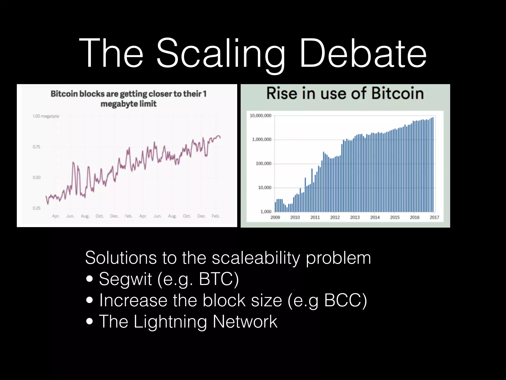 The Scaling Debate
Solutions to the scaleability problem
• Segwit (e.g. BTC)
• Increase the block size (e.g BCC)
• The Lightning Network
 