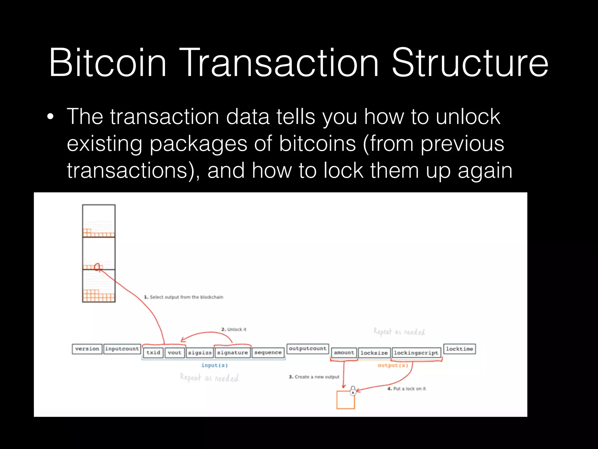 Bitcoin Transaction Structure
• The transaction data tells you how to unlock
existing packages of bitcoins (from previous
transactions), and how to lock them up again
 