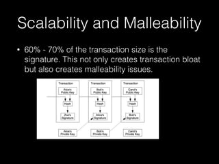 Scalability and Malleability
• 60% - 70% of the transaction size is the
signature. This not only creates transaction bloat
but also creates malleability issues.
 