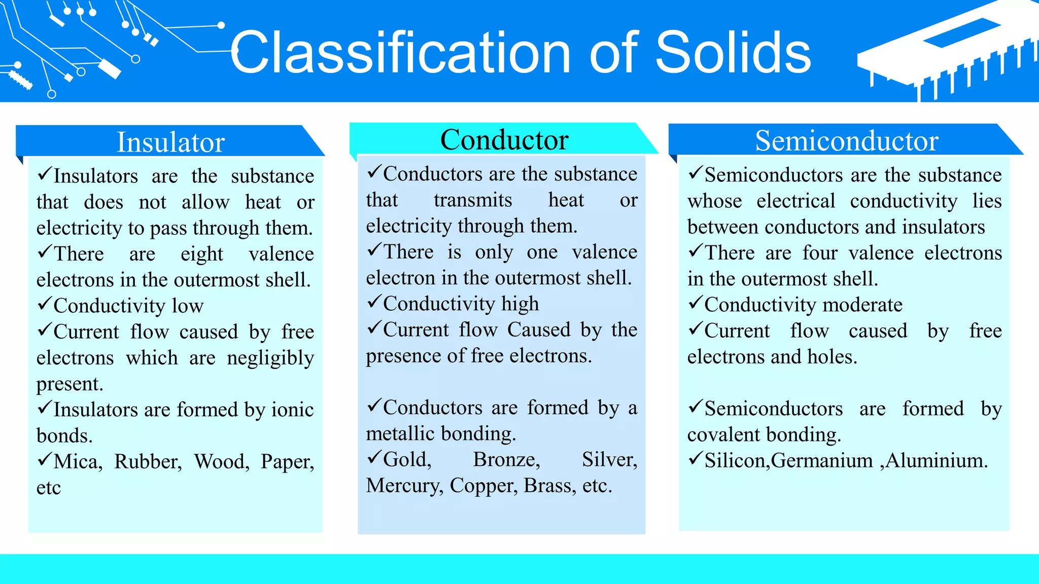 Lecture 1: Introduction to Seiconductor.pdf