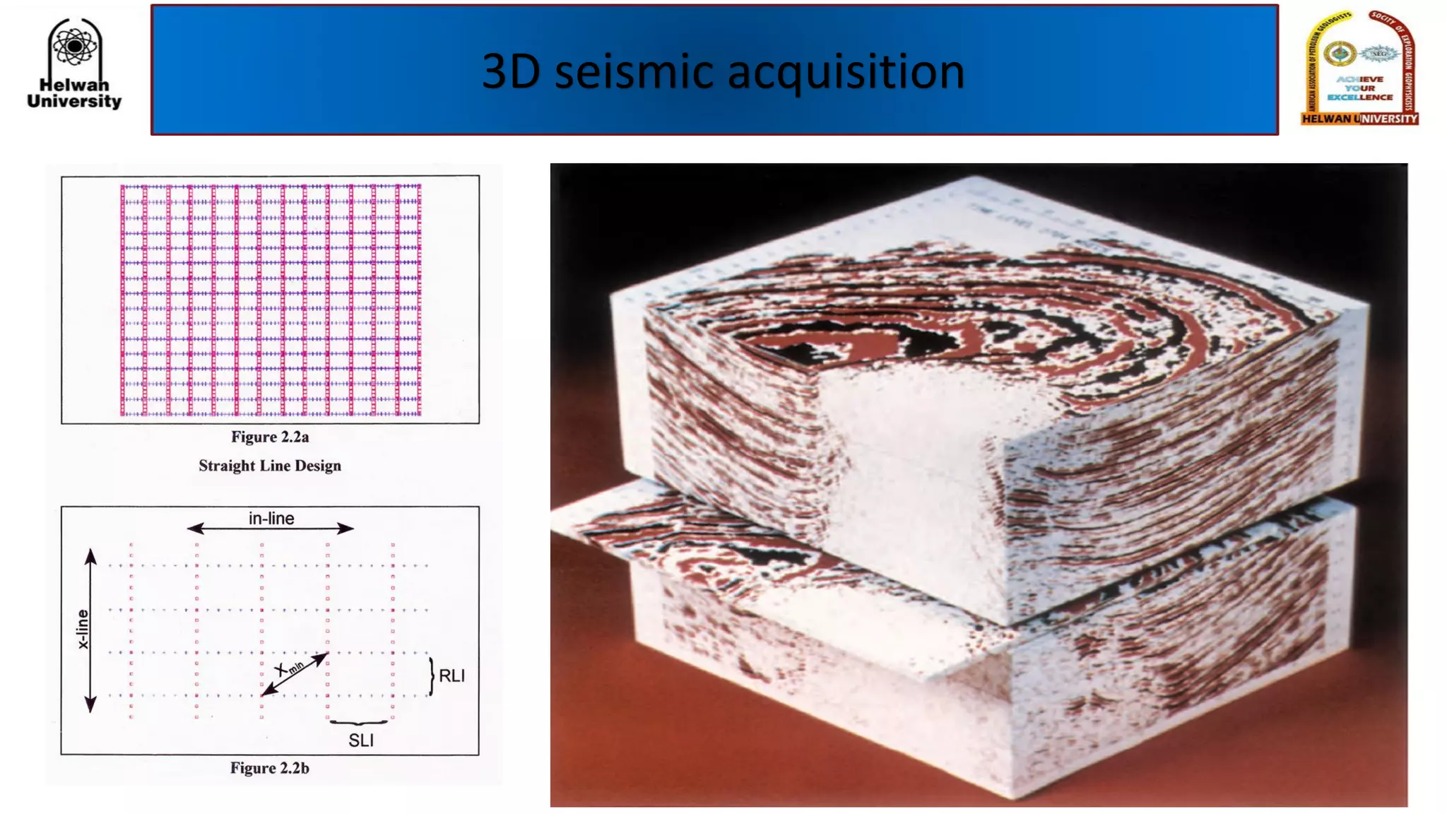 3D seismic acquisition
 