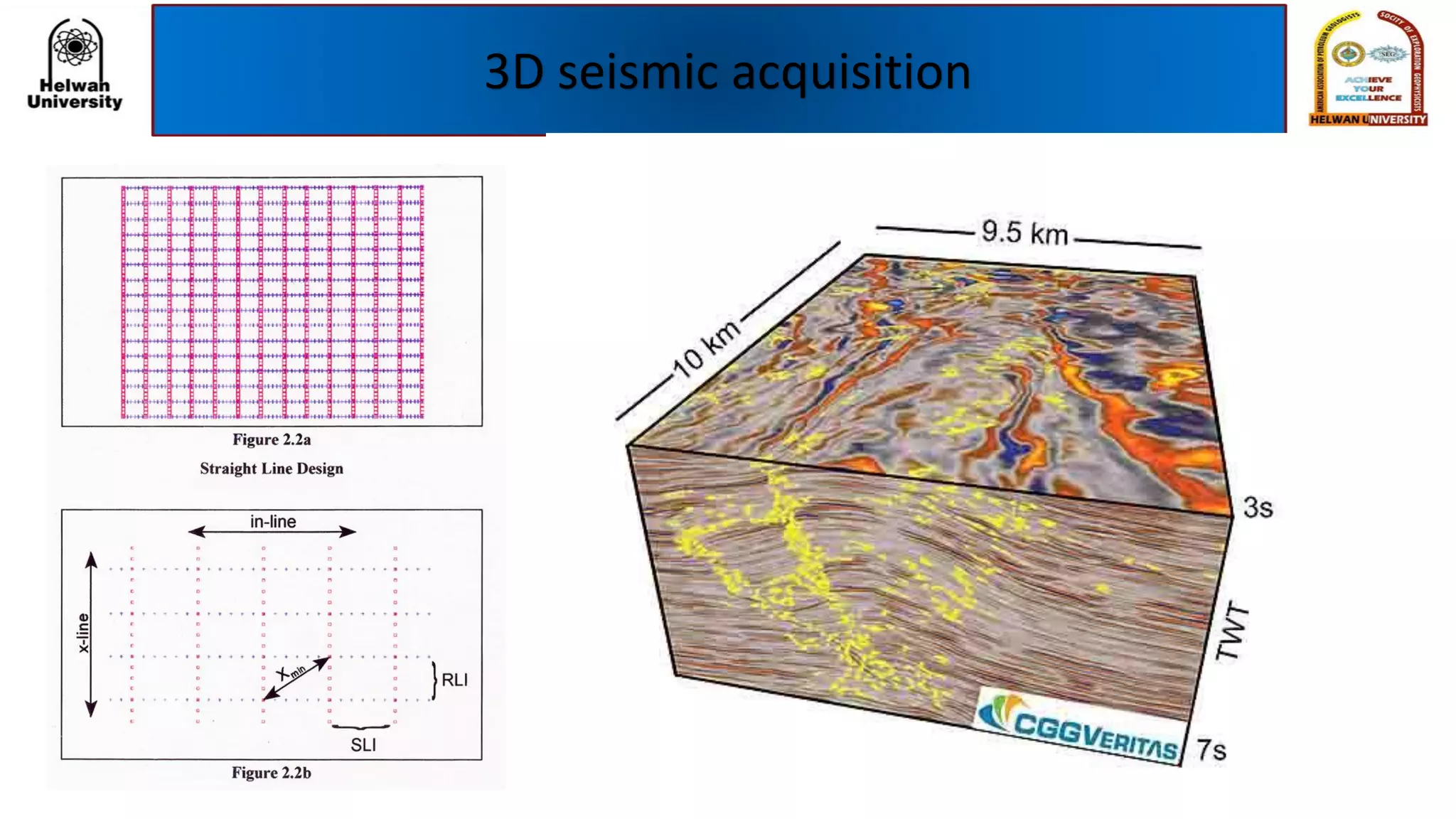 3D seismic acquisition
 
