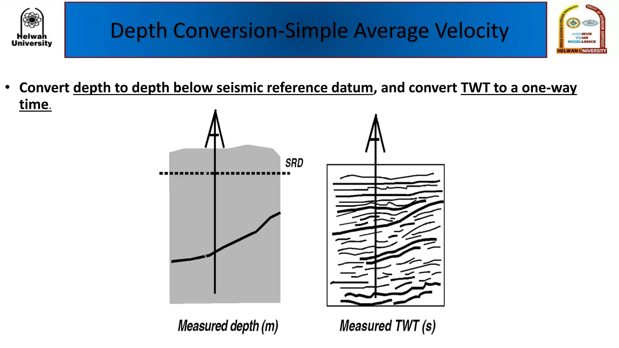 Depth Conversion-Simple Average Velocity
• Convert depth to depth below seismic reference datum, and convert TWT to a one-way
time.
 
