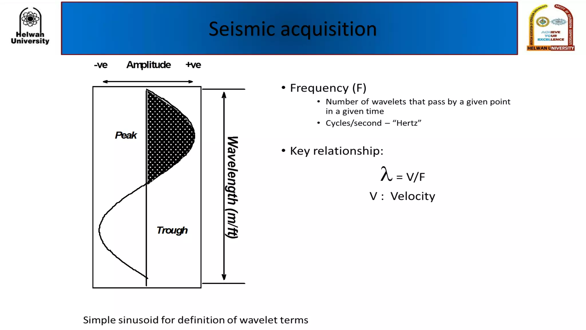 Introduction to seismic interpretation | PDF