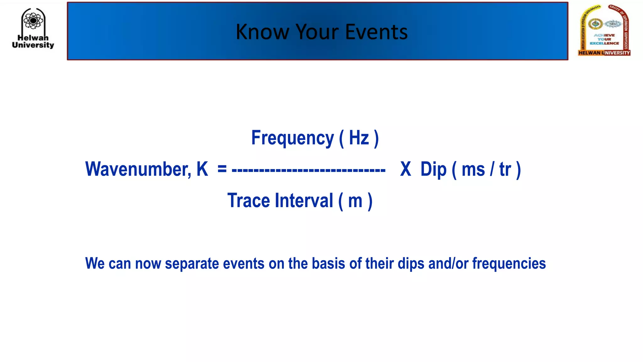 Know Your Events
Frequency ( Hz )
Wavenumber, K = ---------------------------- X Dip ( ms / tr )
Trace Interval ( m )
We can now separate events on the basis of their dips and/or frequencies
 