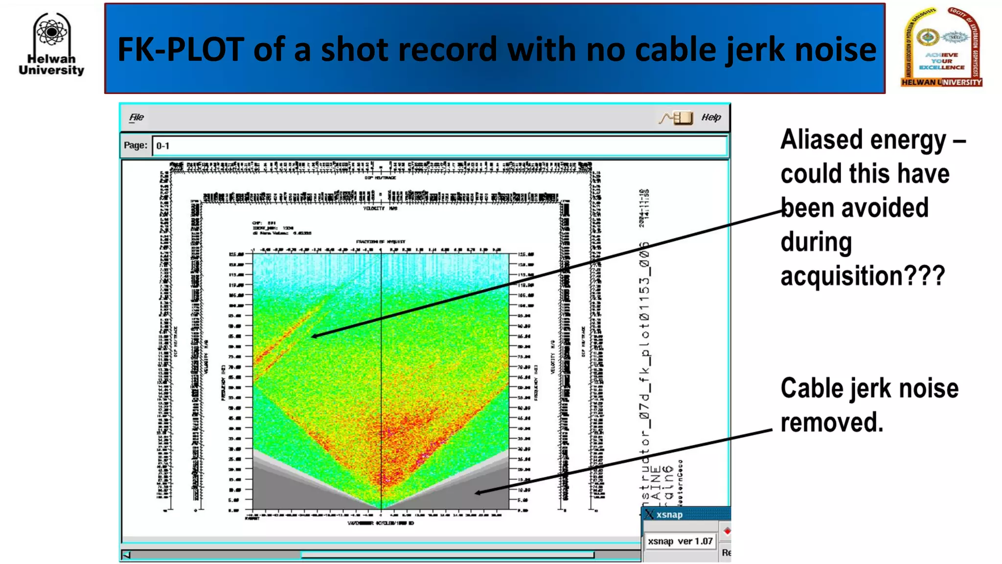 FK-PLOT of a shot record with no cable jerk noise
 