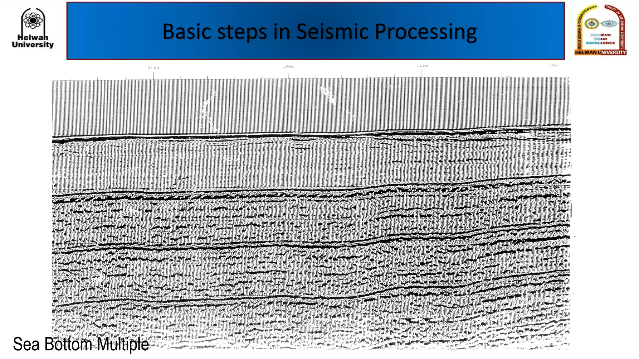 Sea Bottom Multiple
Basic steps in Seismic Processing
 