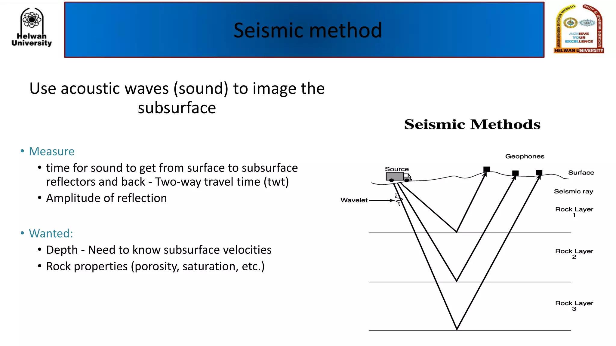Seismic method
Use acoustic waves (sound) to image the
subsurface
• Measure
• time for sound to get from surface to subsurface
reflectors and back - Two-way travel time (twt)
• Amplitude of reflection
• Wanted:
• Depth - Need to know subsurface velocities
• Rock properties (porosity, saturation, etc.)
 