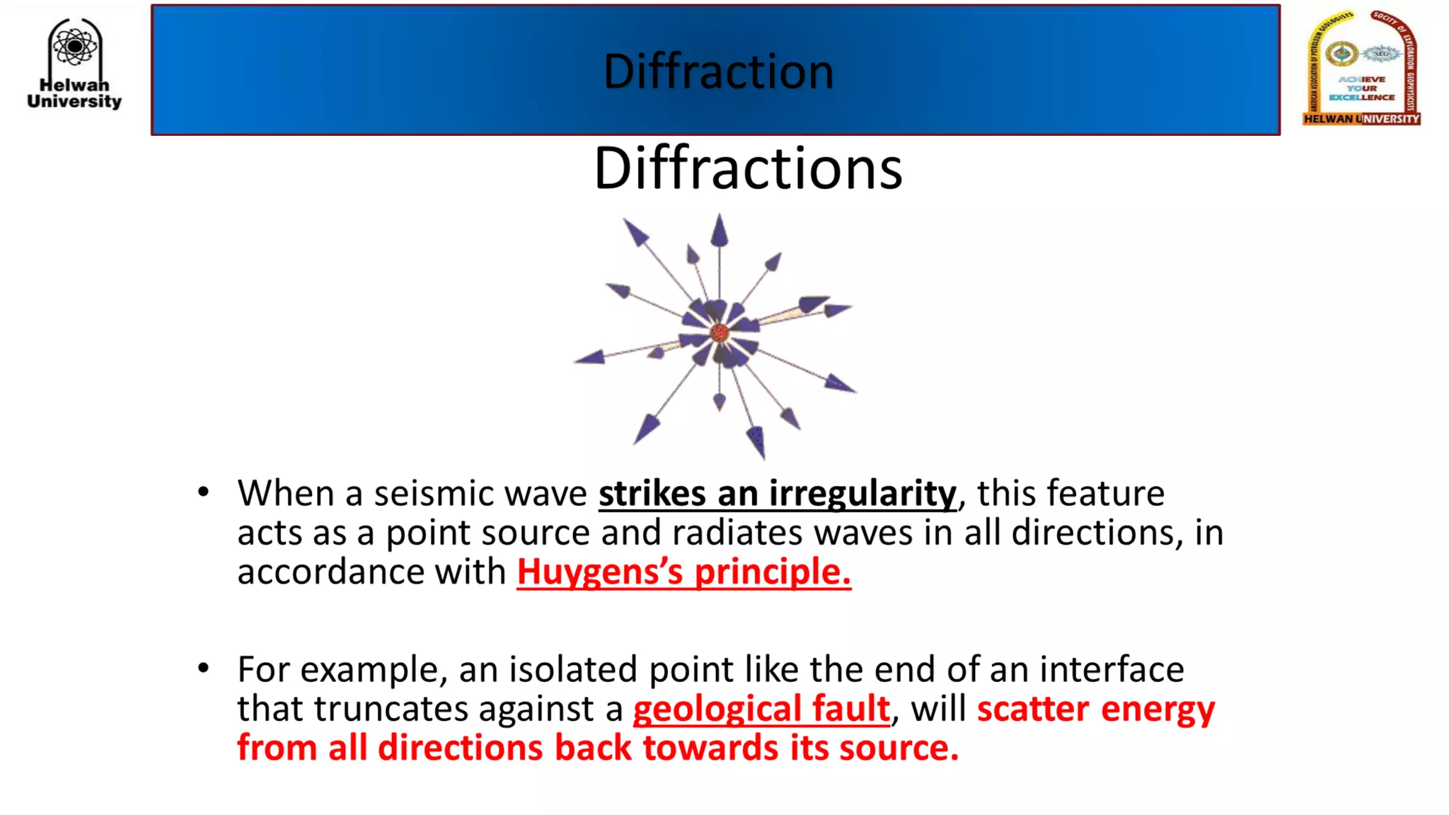 Diffraction
 