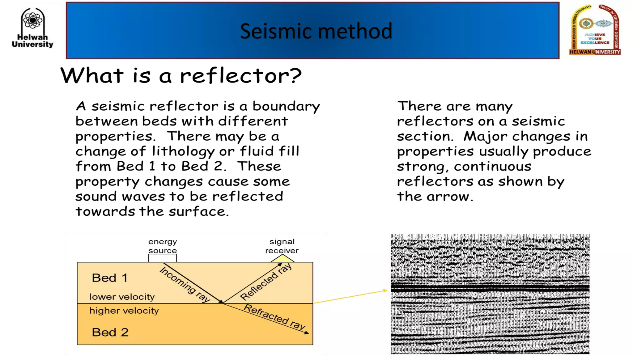 Seismic method
 