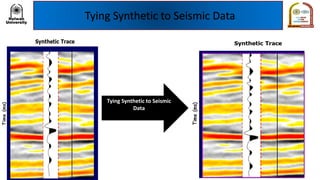 Tying Synthetic to Seismic Data
Tying Synthetic to Seismic
Data
 