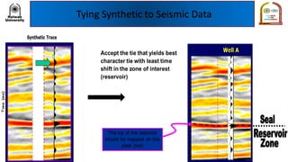 Tying Synthetic to Seismic Data
 