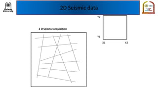 2D Seismic data
X1 X2
Y1
Y2
2 D Seismic acquisition
 