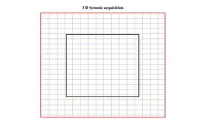 3 D Seismic acquisition
 