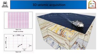 3D seismic acquisition
 