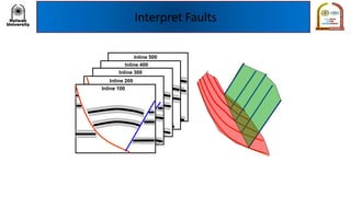 Interpret Faults
Inline 500
Inline 400
Inline 300
Inline 200
Inline 100
 