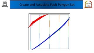 Create and Associate Fault Polygon Set
 