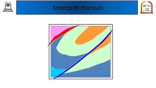 Interpret Horizon
 