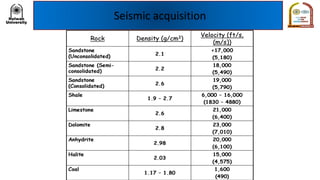 Seismic acquisition
 