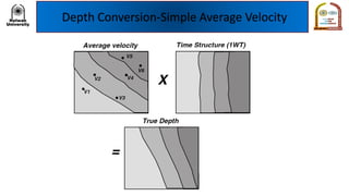 Depth Conversion-Simple Average Velocity
 