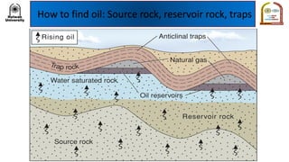 How to find oil: Source rock, reservoir rock, traps
 