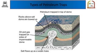 Types of Petroleum Traps
 