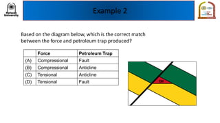 Example 2
Based on the diagram below, which is the correct match
between the force and petroleum trap produced?
 