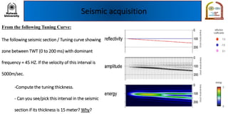 Seismic acquisition
From the following Tuning Curve:
The following seismic section / Tuning curve showing
zone between TWT (0 to 200 ms) with dominant
frequency = 45 HZ. If the velocity of this interval is
5000m/sec.
-Compute the tuning thickness.
- Can you see/pick this interval in the seismic
section if its thickness is 15 meter? Why?
 