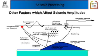 Seismic Processing
 