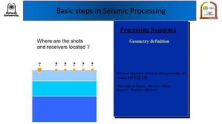 Basic steps in Seismic Processing
 