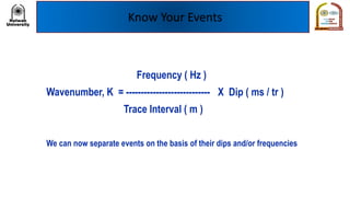 Know Your Events
Frequency ( Hz )
Wavenumber, K = ---------------------------- X Dip ( ms / tr )
Trace Interval ( m )
We can now separate events on the basis of their dips and/or frequencies
 