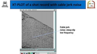 XT-PLOT of a shot record with cable jerk noise
 