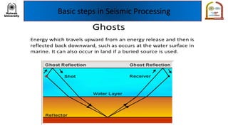 Basic steps in Seismic Processing
 