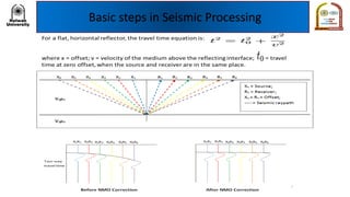 Basic steps in Seismic Processing
 