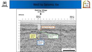 Well to Seismic tie
 