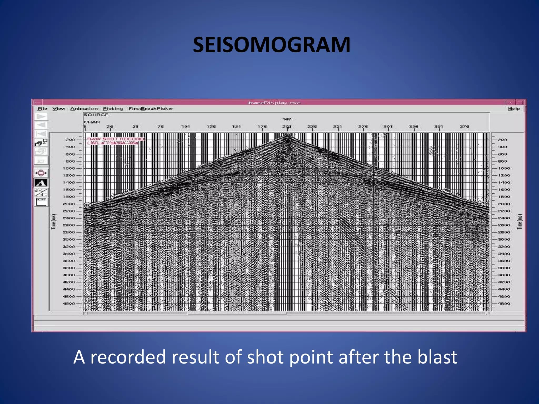A recorded result of shot point after the blast
SEISOMOGRAM
 
