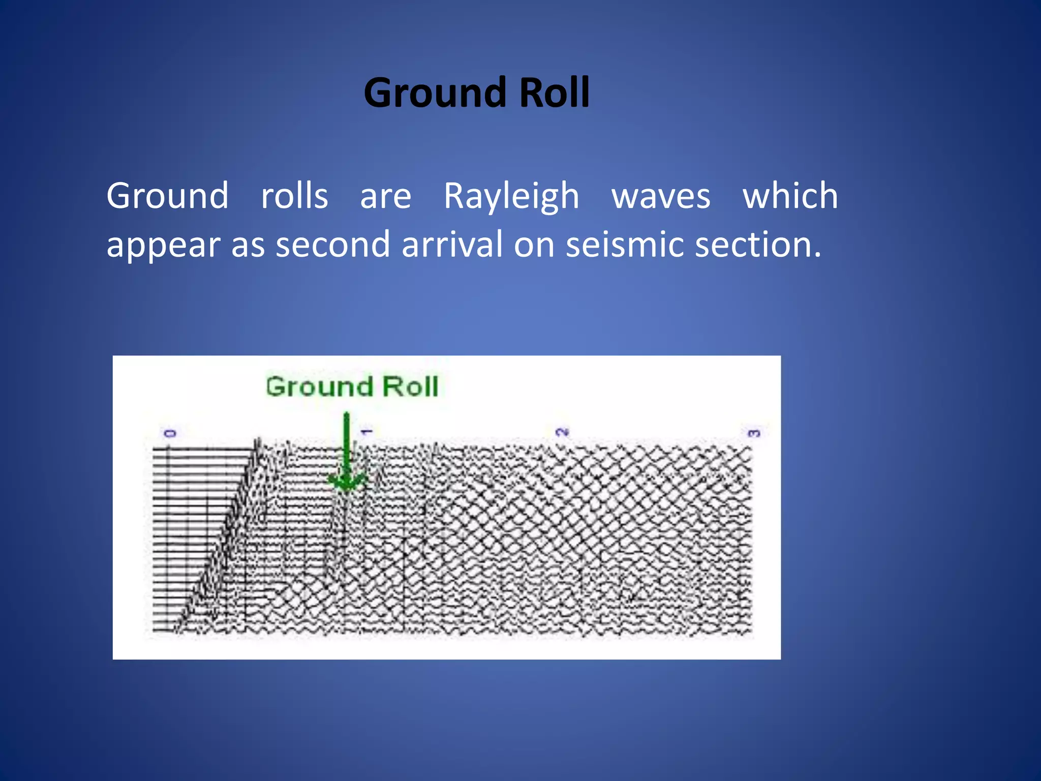 Ground Roll
Ground rolls are Rayleigh waves which
appear as second arrival on seismic section.
 