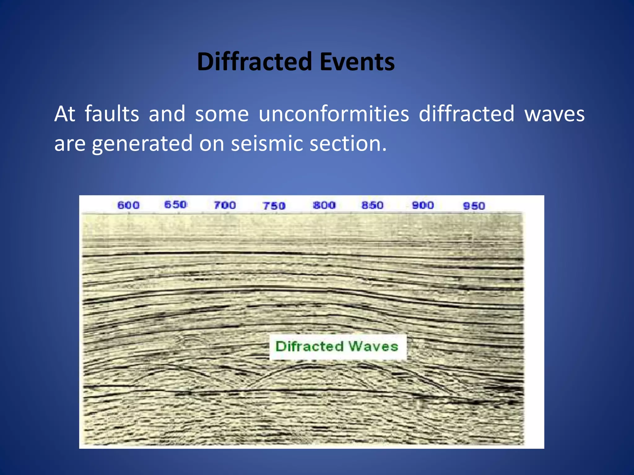 Diffracted Events
At faults and some unconformities diffracted waves
are generated on seismic section.
 