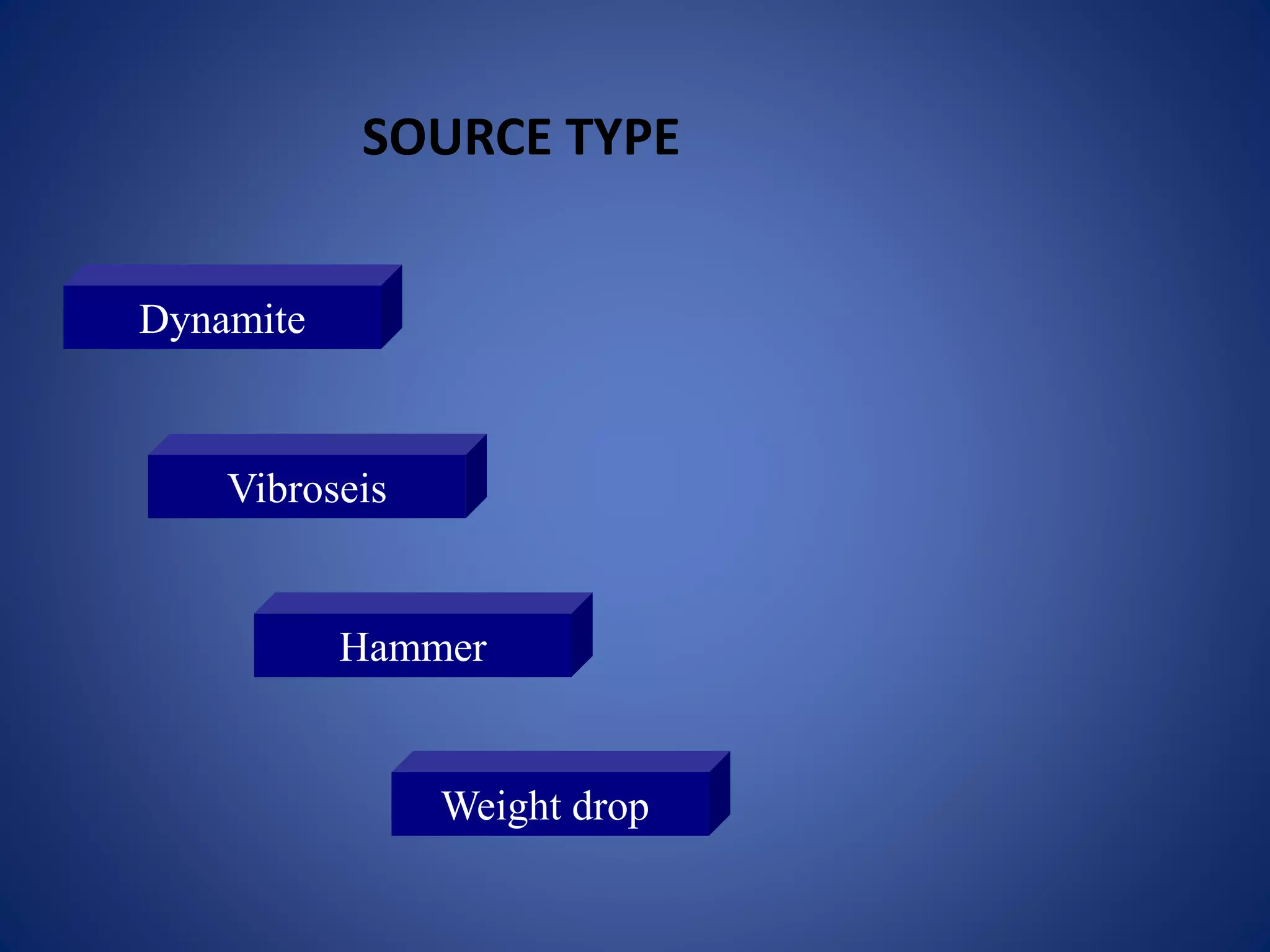 Weight drop
Dynamite
SOURCE TYPE
Vibroseis
Hammer
 