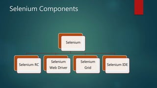 Introduction to selenium | PPTX | Browsers | Computer Software and ...